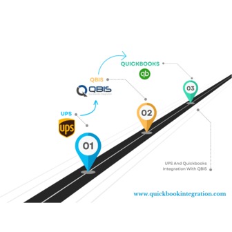 /ups_quickbooks_integration_with_qbis-2_372144.png